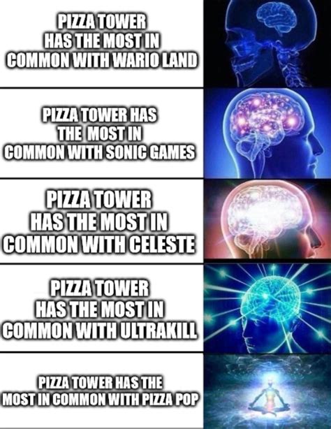 Pizza Tower And Commonality Pizza Tower Know Your Meme
