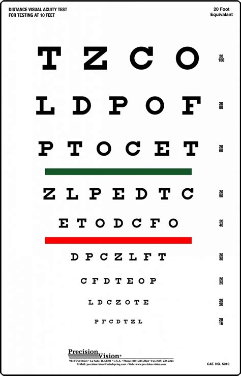 Snellen Chart Red And Green Bar Visual Acuity Test Precision Vision Riset