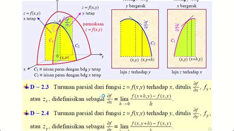 Kalkulus Fungsi Dua Peubah Part Persamaan Parameter Garis