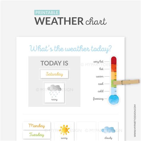 Printable Weather Chart Learning Printables My Party Design