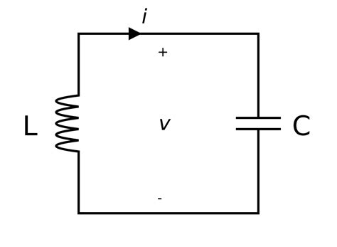 Inductor And Capacitor In Parallel Resonance