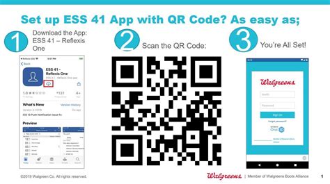Walgreens Reflexis