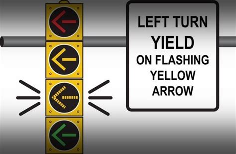 What Does A Blinking Yellow Traffic Light Mean