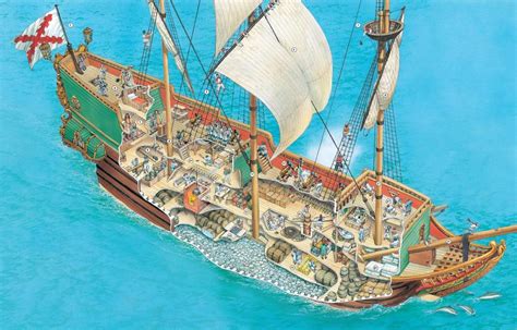 Inside A Galleon Q Files Encyclopedia Galleon Sailing Ships Warship