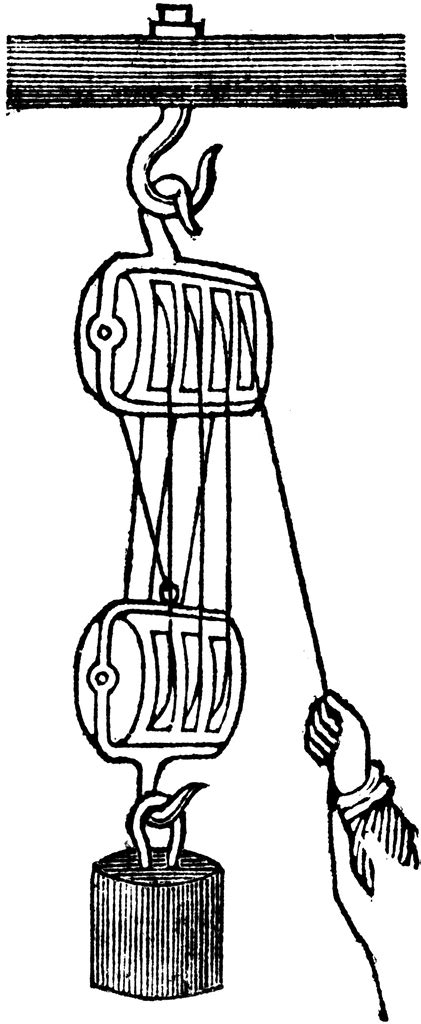 Compound Pulley Clipart Etc