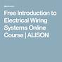 Introduction To Electrical Wiring