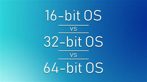 What Is The Difference Between 16 Bit 32 Bit And 64 Bit Os