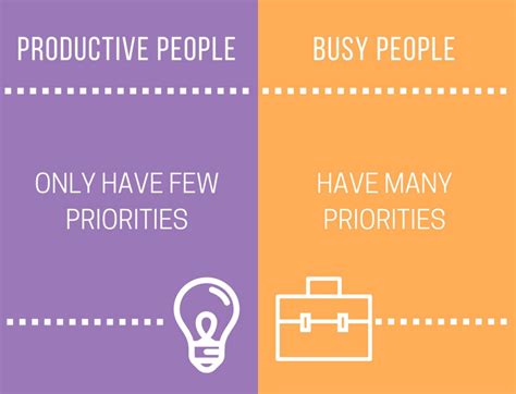 15 Essential Differences Between Productive People And Busy People