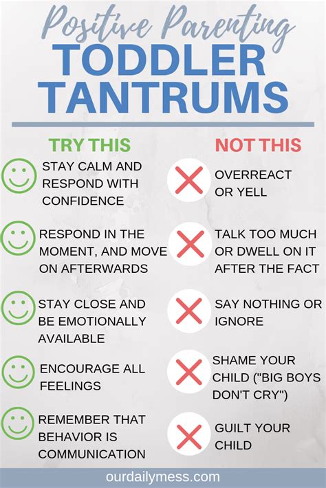 Overcome Toddler Tantrums Using These Tried And True Positive Parenting