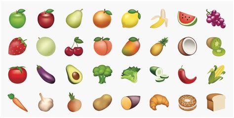 These Are The Highest Demanded Food Emojis From Canadians Dished
