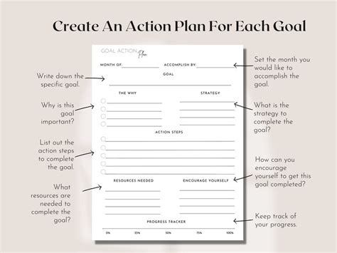 Goals Goal Action Plan Goal Worksheets Printable Digital Pdf