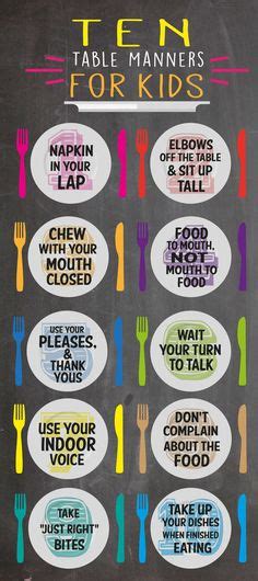 10 Best Table Manners Printable Ideas Table Manners Manners Manners