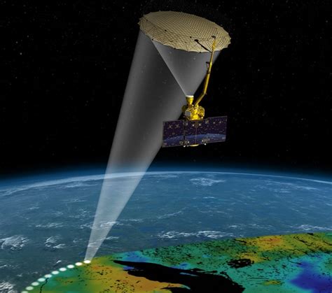 Oh Smap Nasa Plans To Get The Dirt On Soil Moisture With New Satellite