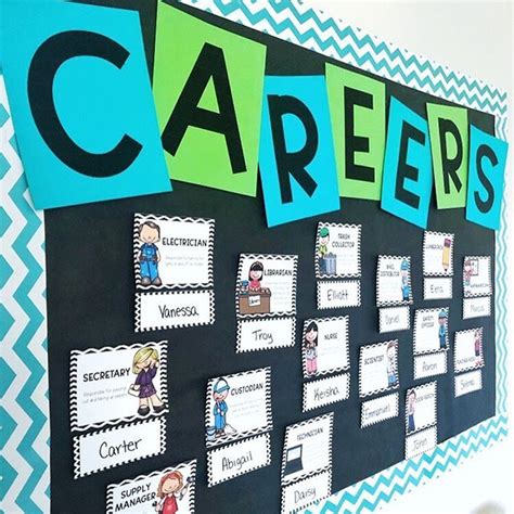 Career Bulletin Board Ideas For High School