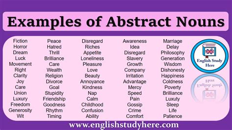 examples  abstract nouns english study