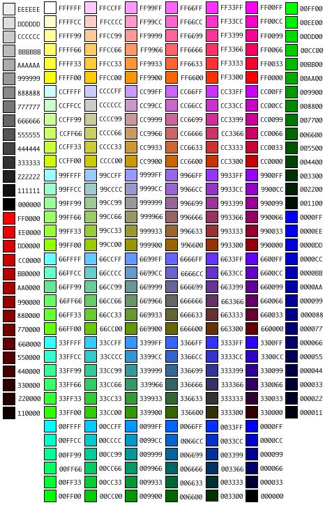 Shades Of Green Color Chart Color Code Conversion Rbg To Hex And