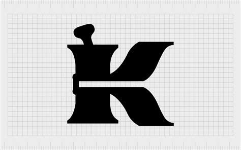 Kiehls Logo History From Simple Design To Icon