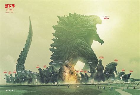 Noger Chen Burning Godzilla Godzilla Godzilla Shin Godzilla Earth