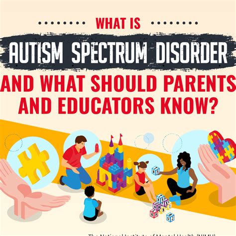 What Is Autism Spectrum Disorder Regis College Online