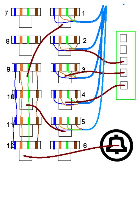 It shows how the electrical wires are interconnected and can also show where fixtures and components may be connected to the system. 34 Patch Panel Wiring Diagram - Wiring Diagram Database