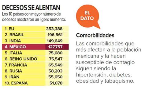 Los resultados avalan poder vacunar a las personas que hayan recibido una primera dosis de astrazeneca con otra vacuna de pfizer, pero la decisión no corresponde a los investigadores de. Avalan vacuna de AstraZeneca en México | Imagen Radio 90.5