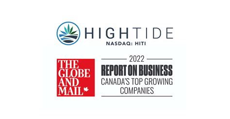 High Tide Ranks 21st Out Of 448 In Globe And Mails Annual Ranking Of