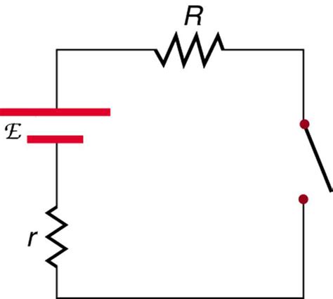 Resistors in Series and Parallel | Physics