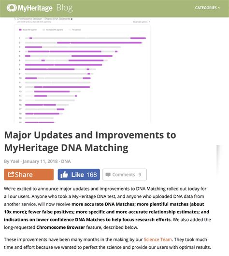 Genealogys Star Myheritage Announces More Accurate Dna Matching