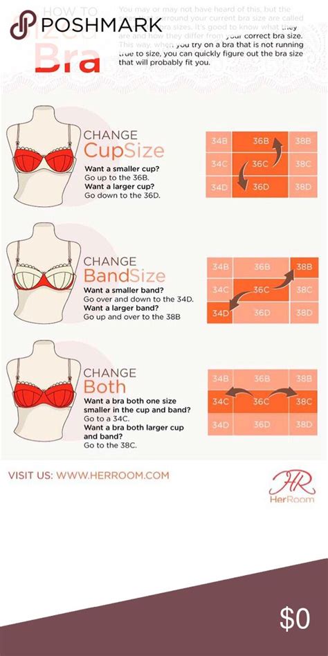 Using Sister Size Bras To Find A Proper Fit Sister Bra Sizes Bra Sizes Proper Bra Fitting
