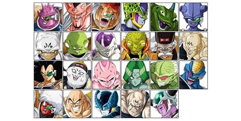 The reason i say so is because he defeated all the super saiyan on earth, including goku in. Dragon Ball Z Villains: Deaths in Order Quiz - By Moai