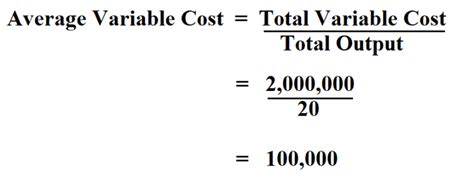 How To Calculate Average Variable Cost