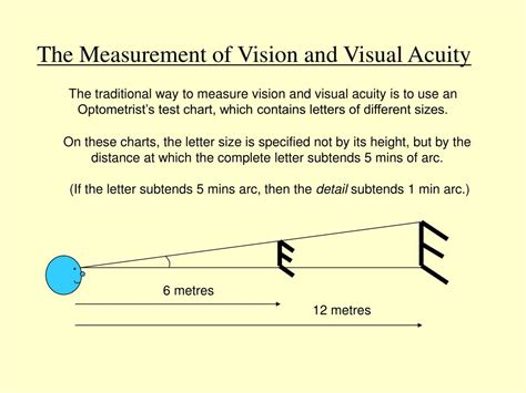 Ppt The Measurement Of Vision And Visual Acuity Powerpoint