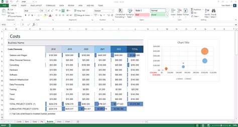 Traditional brands (revlon, l'oreal, lancôme etc.) are viewed as old. Business Plan Templates (40-Page MS Word + 10 Free Excel Spreadsheets) - Templates, Forms ...