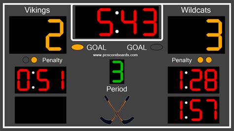 Download Hockey Scoreboard Standard 201