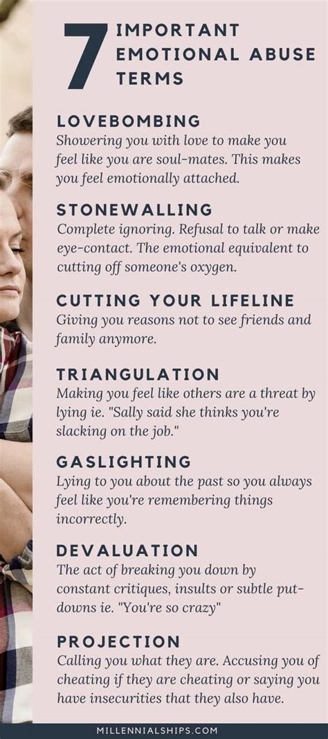 65 Signs Of Emotional Abuse In Your Relationship Millennialships Dating