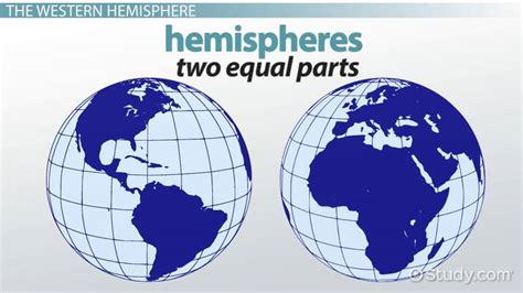 Countries In The Western Hemisphere Lesson For Kids Lesson