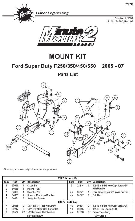 New Fisher Minute Mount 1 And 2 Plow Frame Mounts — Boondocker Equipment