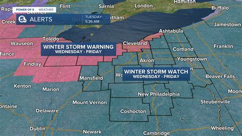 How This Winter Storm Is Shaping Up For Northeast Ohio
