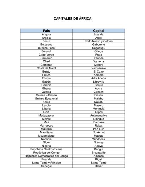 Países Y Capitales Del Continente Africano Docsity