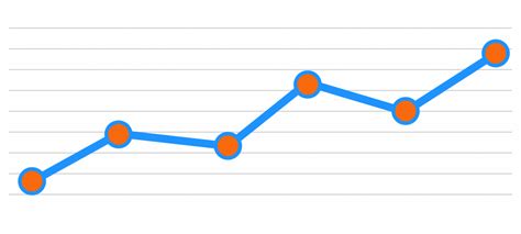 Line Graph Animations Presentation And Web Ready Animate Yours