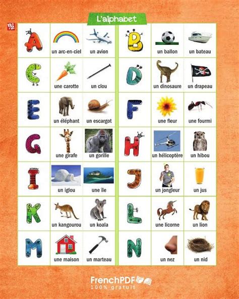 Le Français En Image Lalphabet 1 201704