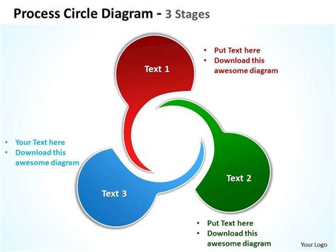 Process Circle Diagram 3 Stages Powerpoint Templates Graphics Slides