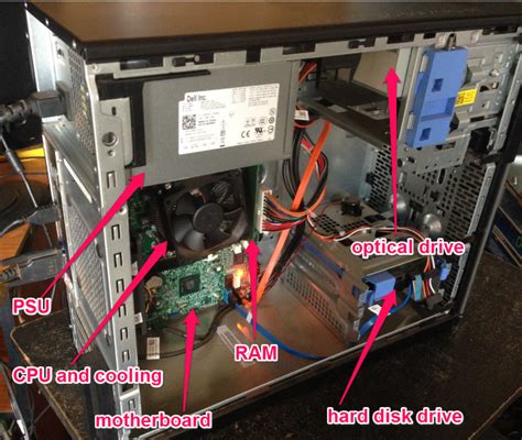 What Are The Parts Of The Computer System Unit Winsta