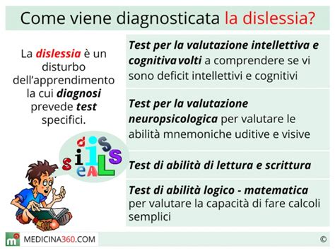 Quali sono le tutele previste per gli studenti con. Diagnosi della dislessia: test per adulti e bambini