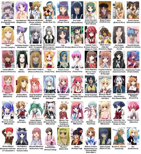 Anime Character Names Female Anime Character Names Girl Character Names Popular Anime Characters