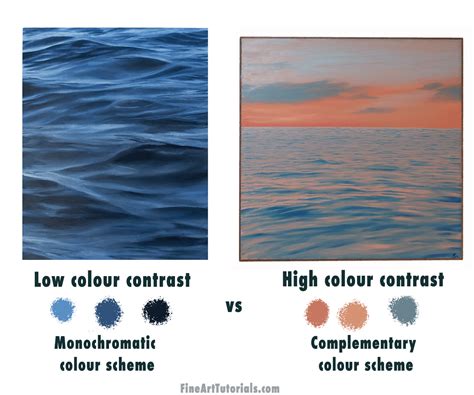 Contrast In Art Examples Definition And How To Use It