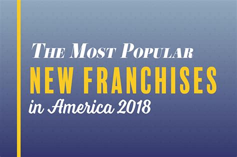 The Most Popular Franchises In Every State