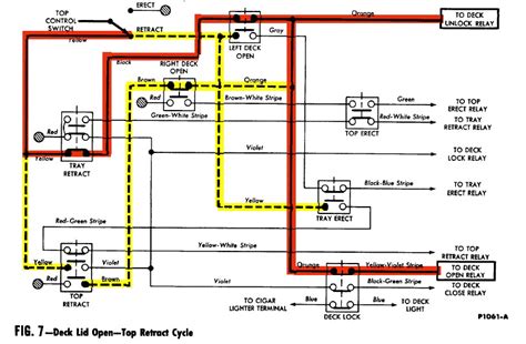 Kostenlose lieferung für viele artikel! 957 Thunderbird Radio Wiring Diagram - DIAGRAM Polaris Starter Solenoid Wiring Diagram - Black ...