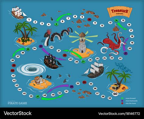 Pirate Board Game For Children Map Of Treasure Vector Image