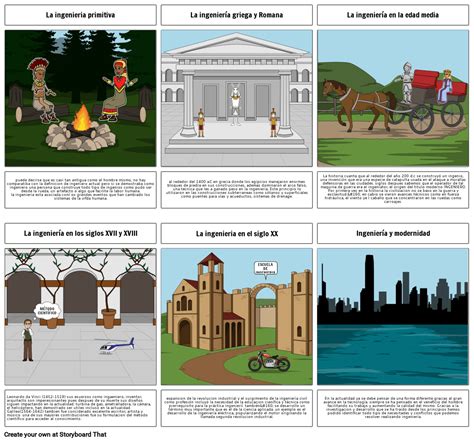 Historieta Historia De La Ingenieria Storyboard